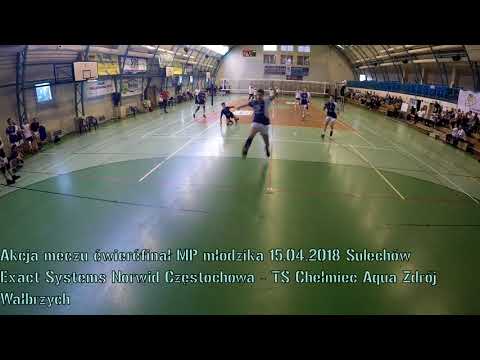 Piłkarska akcja meczu - EXACT SYSTEMS NORWID CZĘSTOCHOWA  - TS Chełmiec Aqua Zdrój Wałbrzych