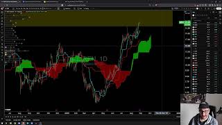 Broad Market Review: September Scaries