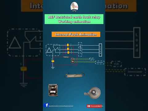 REF Restricted Earth Fault protection in Tamil REF Relay working