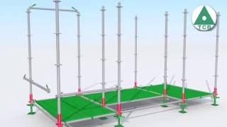 The Assembly of Ring Lock Scaffolding System (Thai Const)