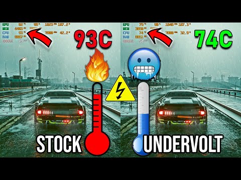 How to Undervolt CPU - Undervolting Guide 2025
