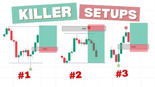 3 Professional Smart Money Trading Strategies for Forex & Crypto