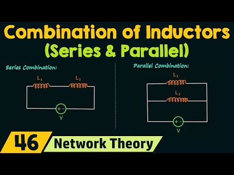 Introduction to Network Theory