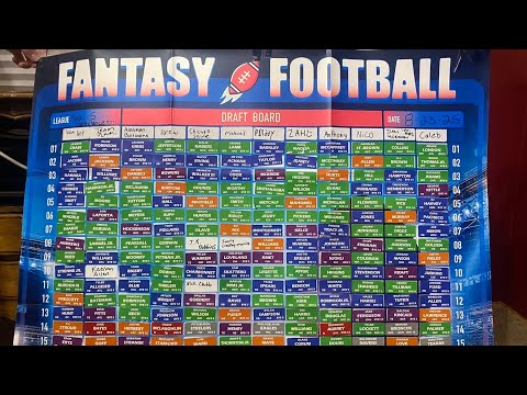 WELCOME TO DA LEAGUE..(Preseason Team Deep Dive #1)