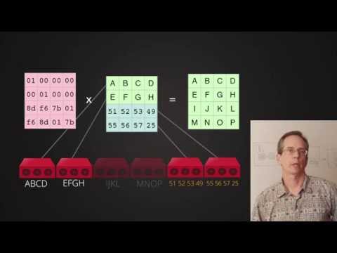 image-What are Reed Solomon codes used for?