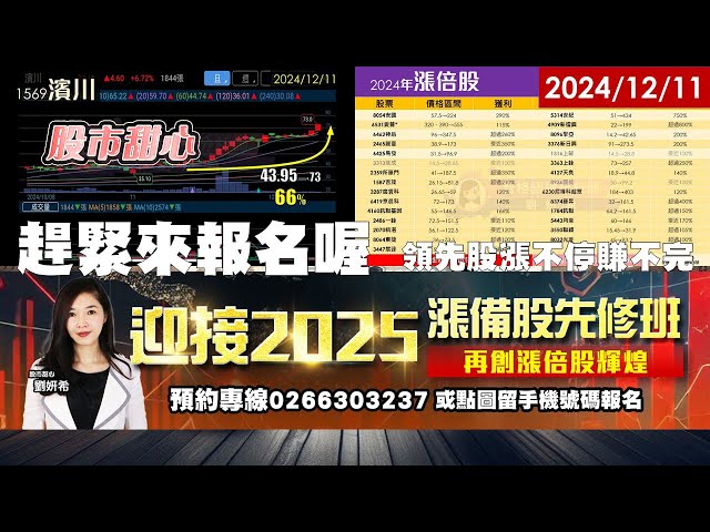 12/11【甜心盤後影音】2025漲倍先修班趕緊報名囉！濱川66%漲不停．世紀．新盛力．映興．華星光．統新．東典光電等領先股漲不停！賺不完！