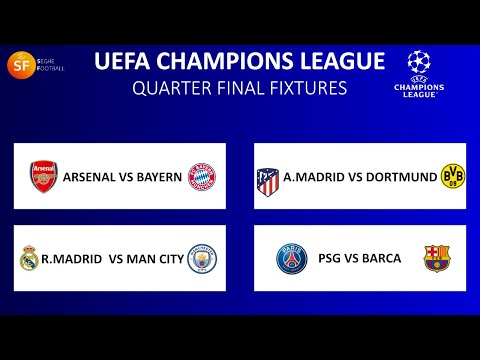 OFFICIAL QUARTER FINAL DRAW RESULTS 2023/24 - ROAD TO LONDON 2024 - UEFA CHAMPIONS LEAGUE!!!