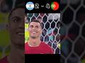 Argentina vs Portugal ___ Impression --world cup-2030-- HD Highlight goal (4×2) #messi #ronaldo
