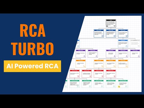 EasyRCA - RCA Turbo Overview thumbnail