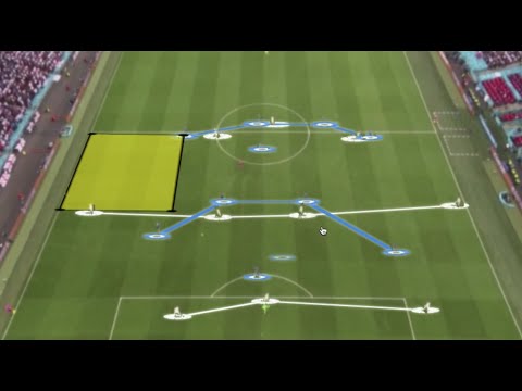 How Italy Became Champions of Europe - England vs Italy Tactical Analysis