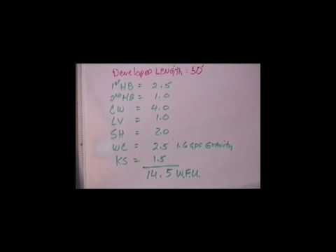 Plumbing Design Potable Water Part 1