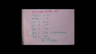 Plumbing Design Potable Water Part 1