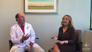 Richmond Plastic Surgeons