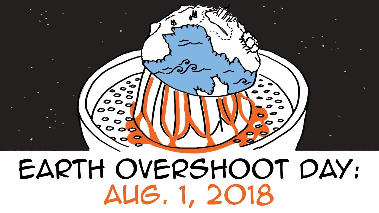 Earth Overshoot Day 2018 falls on August 1st - YouTube
