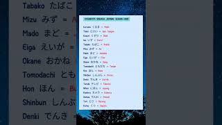 Download lagu #Kosakata Bahasa Jepang Sehari-hari Part 18 #shorts #shortsvideo #shortsfeed mp3
