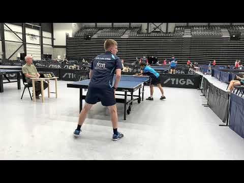 Hillerød: Benjamin Lillelund - Victor Bartholomæussen