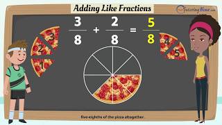 Adding Fractions with Like Denominators | Tutoring Hour