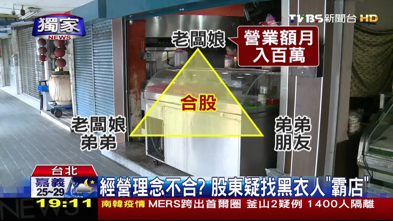獨家／理念？分紅？鬧僵　股東揪眾佔熱炒店