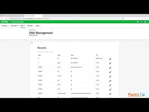 Mastering AWS Administration Setting Up Your Domain to Receive Email | packtpub com