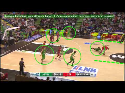 FAUTE ANTISPORTIVE - Dernier Défenseur