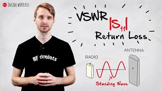 Inside Wireless: VSWR, |S11|, Return Loss