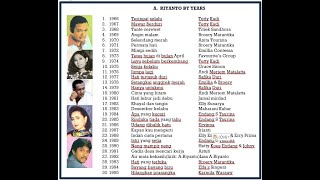 Download lagu KARYA A.RIYANTO BY YEARS mp3