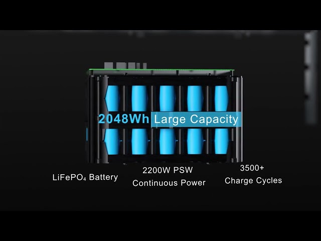 Video Teaser für Bluetti AC200MAX
