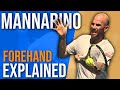How Adrian Mannarino's Forehand Works | Complete Technique Breakdown