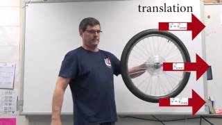 11-2 Rolling as Rotation and Translation Combined