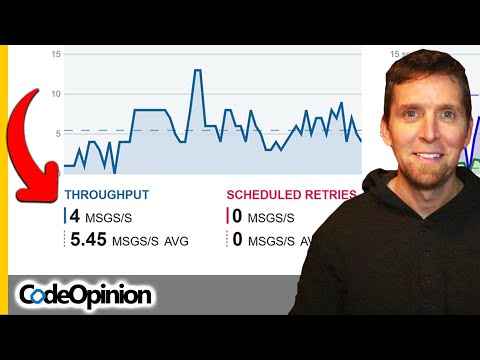 BEWARE of Consumer Lag! Event Driven Architecture Monitoring