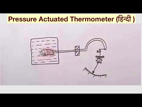 image-Why use a temperature probe instead of a thermometer? 
