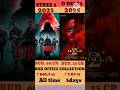Odela2 Vs Stree 2 Box Office Collection Worldwide Odela2 Vs Stree 2 Collection Odela2 Stree 2