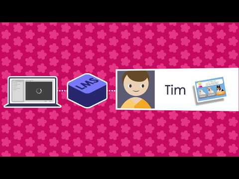 What is Suspend Data? (SCORM & your LMS)