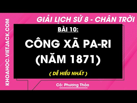 Lịch sử 8 (DỄ HIỂU NHẤT)