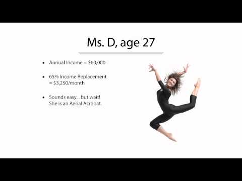 Real Life Cases: Ms. D