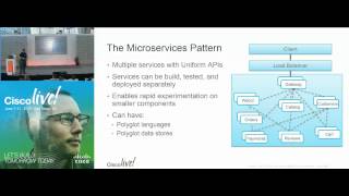 DEVNET 1184 - Microservices Patterns