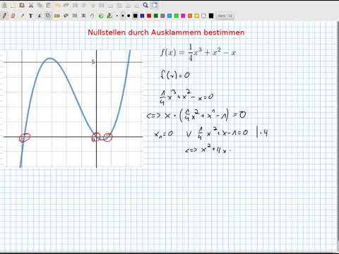 Nullstellen durch Ausklammern berechnen