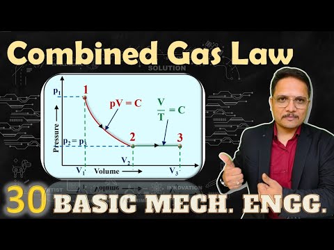 Characteristic gas equation Combined gas law in Basic Mechanical Engineering CombinedGasLaw