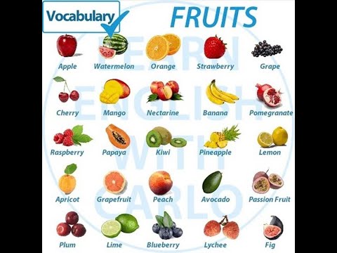 Learn Arabic- Fruits in Arabic الفواكه بالعربية Arapça öğren mësoni arabisht belajar Arabعربی سیکھیں