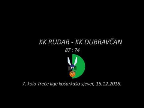 KK Rudar - KK Dubravcan, 15.12.2018. (87:74)