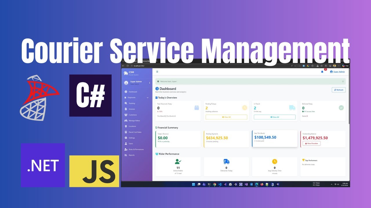 Complete System Overview