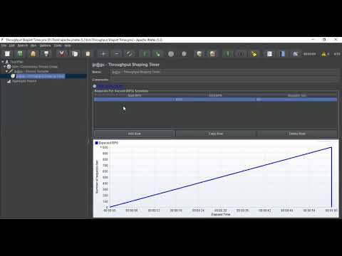 37-Throughput Shaping Timer