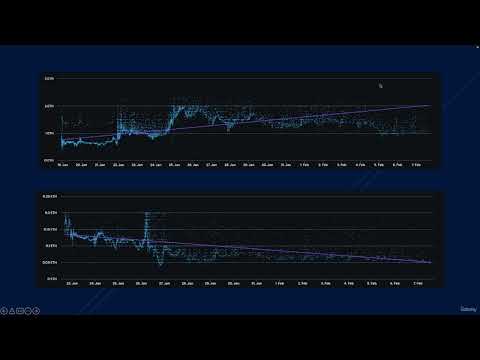 1 What To Expect From This Course COMPLETE GUIDE TO NON FUNGIBLE TOKEN EARN MONEY FROM HOME
