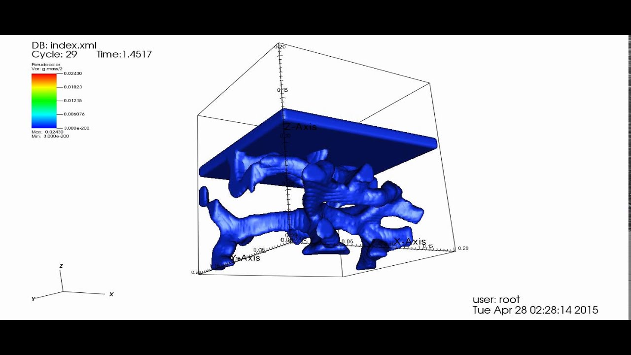 Material Point Method Simulation -- Foam Compaction