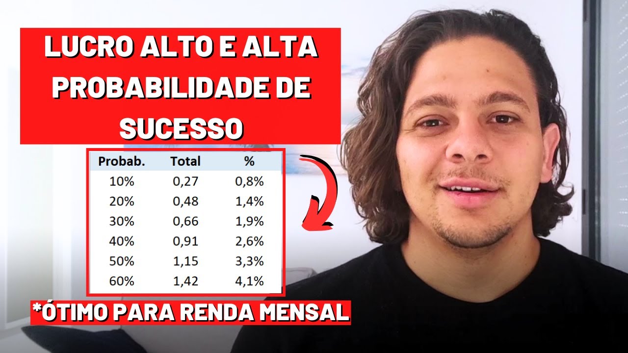 ESTRUTURA COM VENDA DE PUT E CALL PARA RENDA MENSAL CONSERVADORA COM OPÇÕES - SHORT STRANGLE