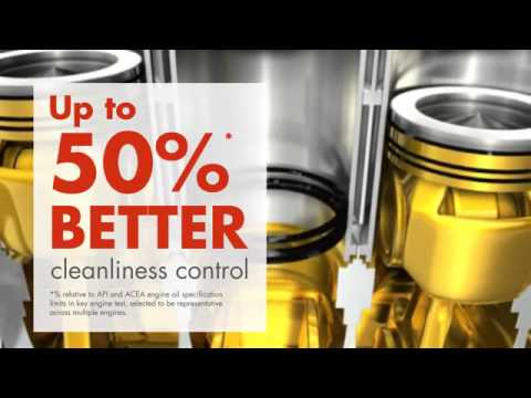 Shell Rimula R4 X 15W-40