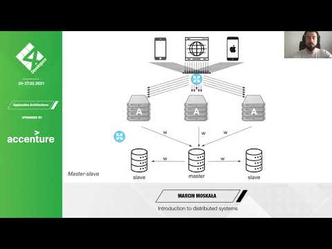 4Developers 2021: Introduction to distributed systems - Marcin Moskała