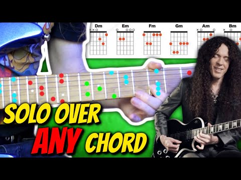 How To EASILY Solo Over Chord Changes Like A PRO (Pt.2)