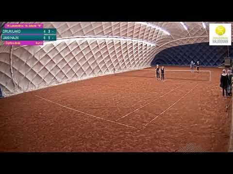 Kurt 2_16.2.2020_TK Lokomotiva - Starší žákyně "B"