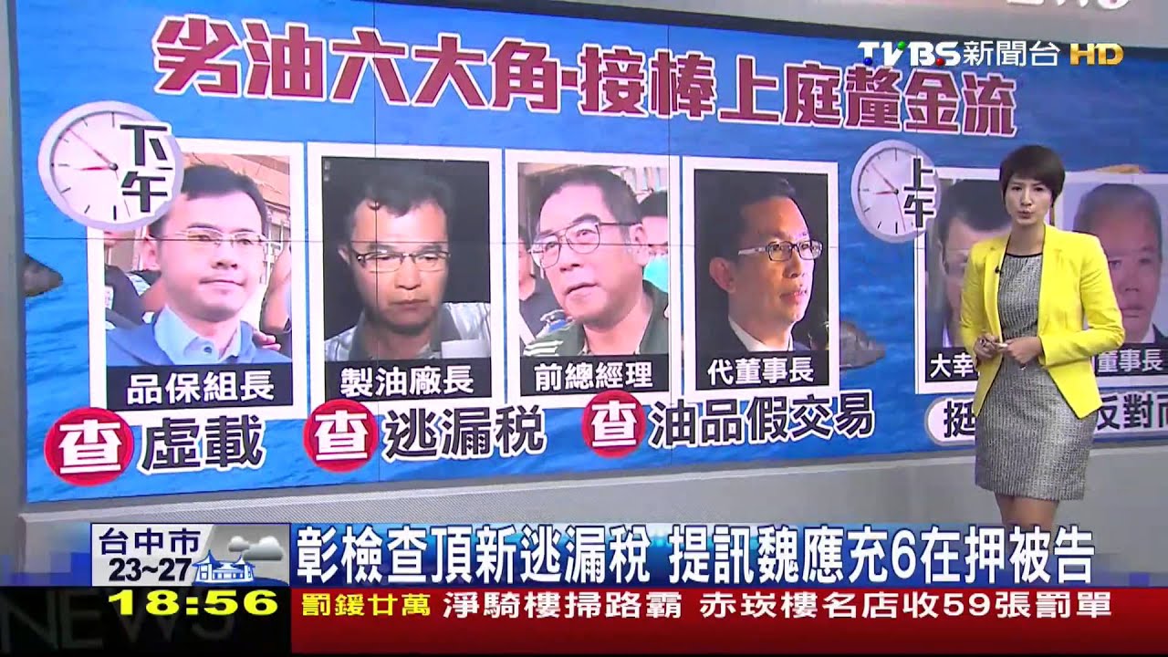 劣油風暴／彰檢查頂新逃漏稅　提訊魏應充6在押被告